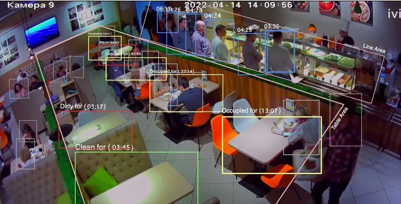 Real-time Computer Vision CCTV Analysis for Cafe Table Occupancy and Queue Tracking